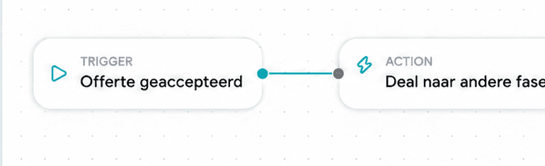 Workflow waarin een geaccepteerde offerte de deal verplaatst en het team informeert.